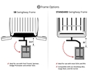 Ski box frame comparison